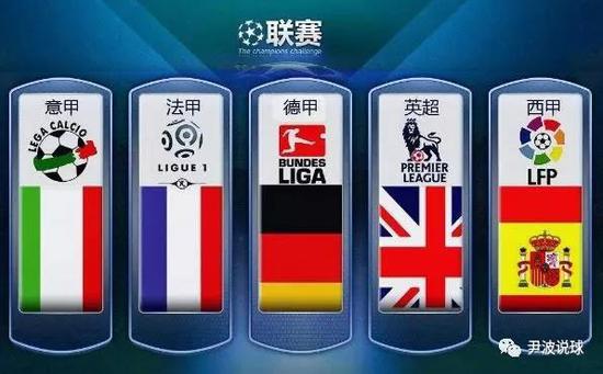 本成分